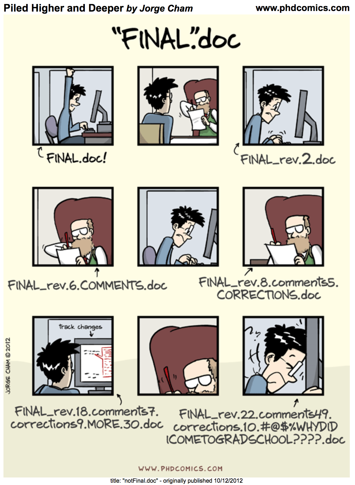A comic about managing revisions using filenames